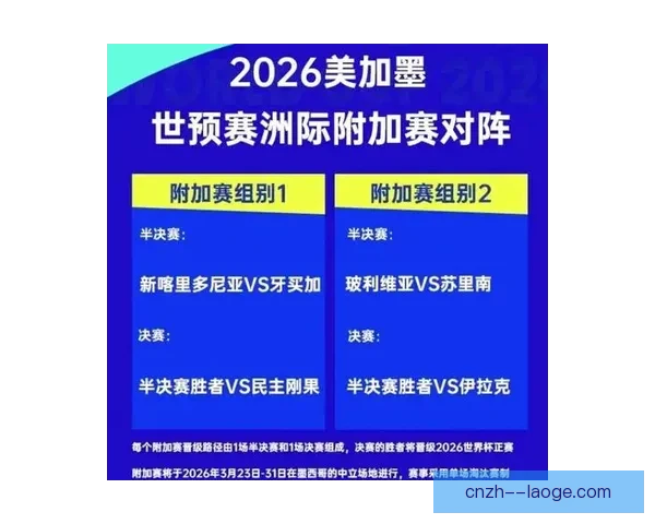 国际足联宣布每年举办一届洲际杯赛事推动全球足球发展新篇章 国际足联宣布每年举办一届洲际杯赛事推动全球足球发展新篇章