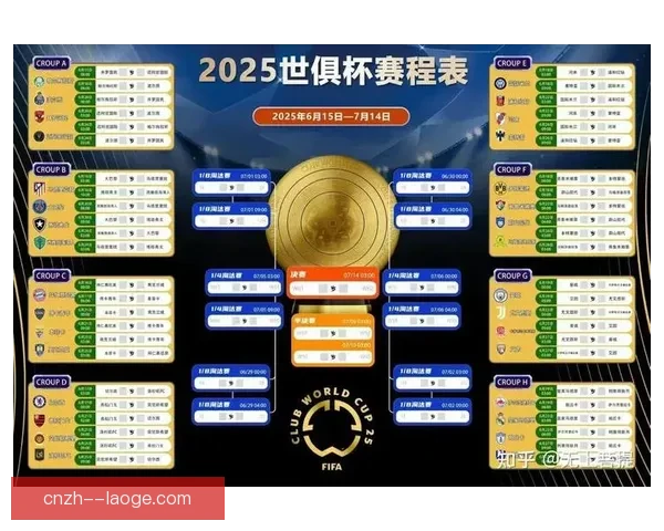 基于世俱杯赛场的定位球战术演变与攻防效率研究对比分析与实战启示 基于世俱杯赛场的定位球战术演变与攻防效率研究对比分析与实战启示
