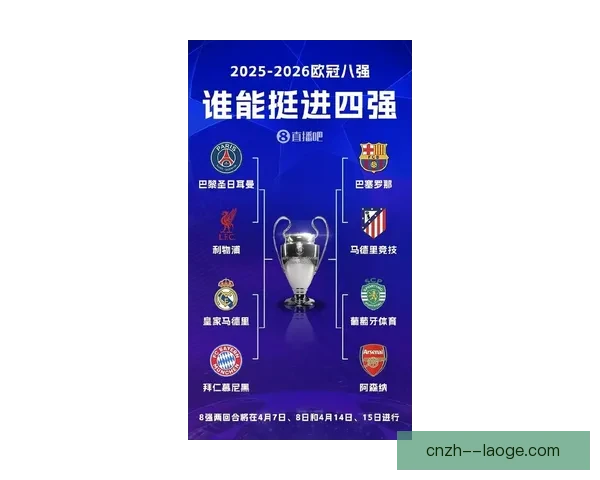欧冠八强争锋谁能一路过关直通决赛舞台形势分析与热门球队预测 欧冠八强争锋谁能一路过关直通决赛舞台形势分析与热门球队预测